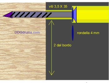 box insonorizzato batteria musica