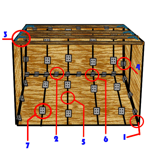 box insonorizzato batteria musica