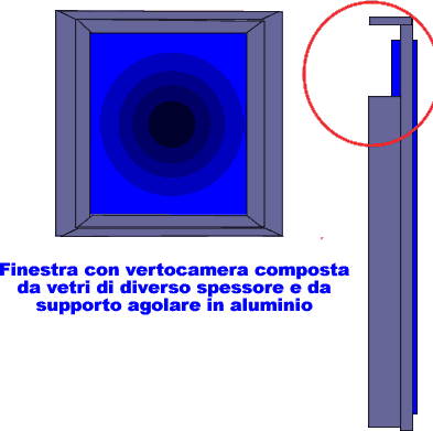 box insonorizzato batteria musica