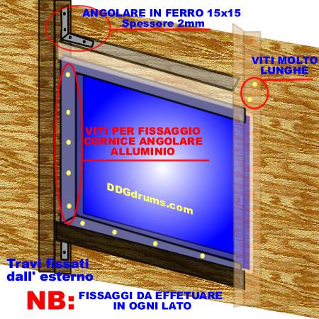 box insonorizzato batteria musica