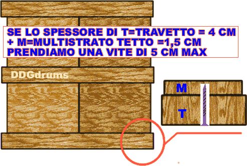 box insonorizzato batteria musica