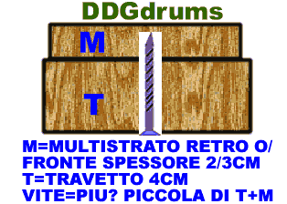 box insonorizzato batteria musica