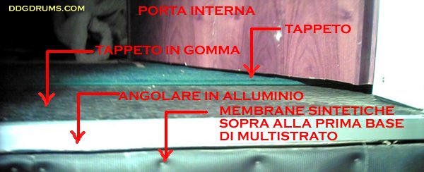 box insonorizzato musica batteria