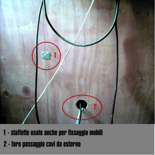 box insonorizzato musica batteria