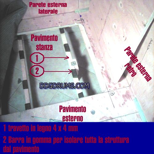 box insonorizzato batteria musica