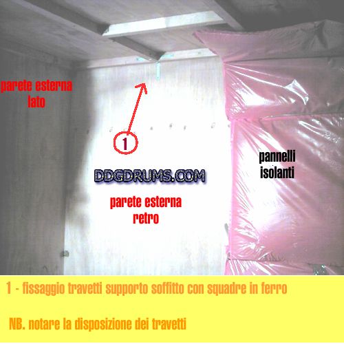 box insonorizzato batteria musica