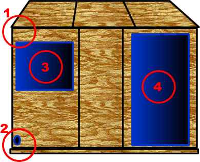 box insonorizzato batteria musica