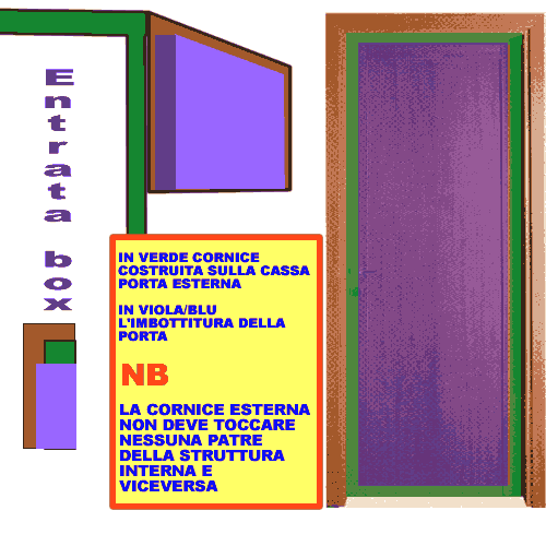 box insonorizzato musica batteria