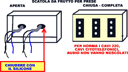 box insonorizzato musica batteria
