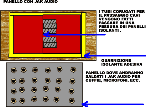 box insonorizzato musica batteria