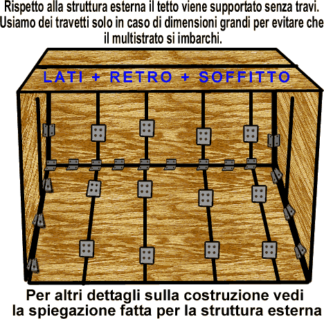 box insonorizzato musica batteria