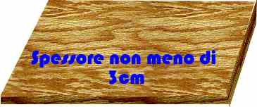 box insonorizzato batteria musica