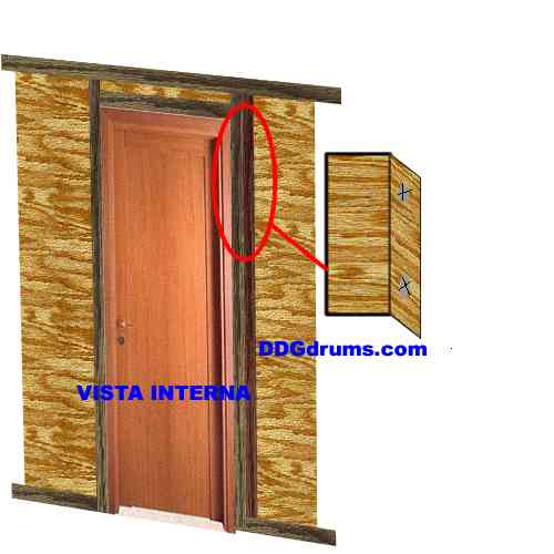 box insonorizzato batteria musica