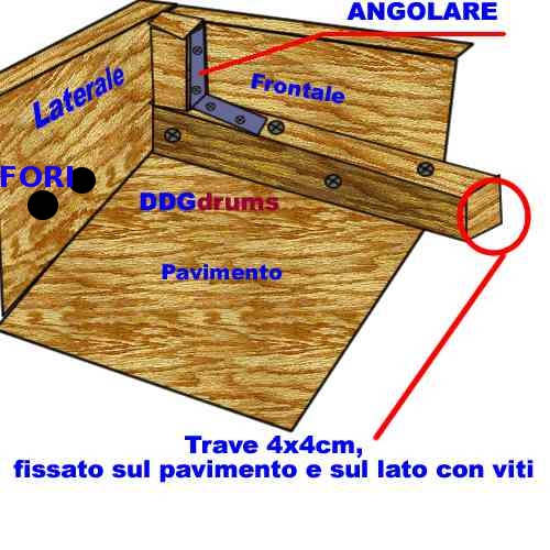 box insonorizzato batteria musica