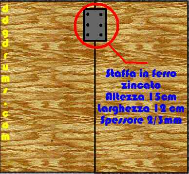 box insonorizzato batteria musica