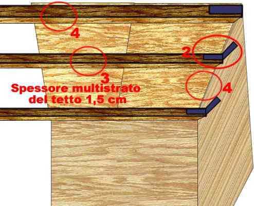 box insonorizzato batteria musica