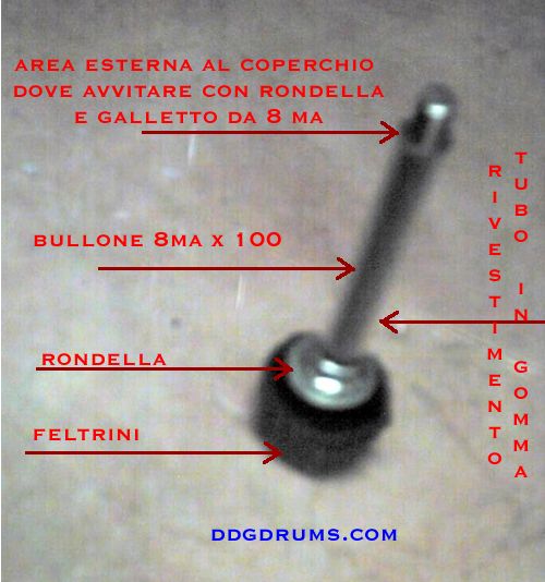 custodia piatti batteria