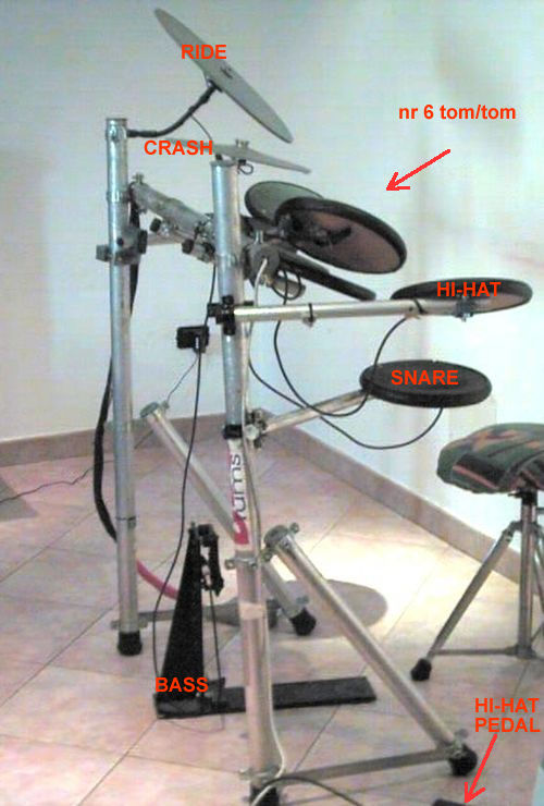 costruire un drumrack economico