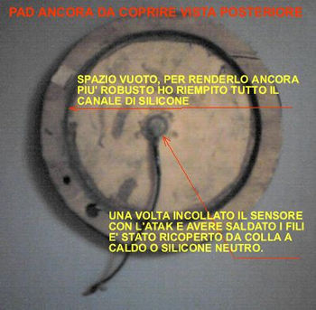 batteria elettronica