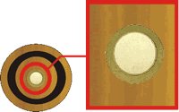 batteria elettronica
