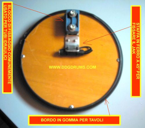 batteria elettronica