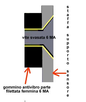 pad cassa batteria elettronica