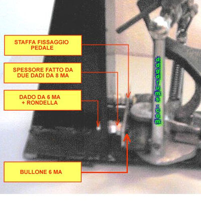 pad cassa batteria elettronica