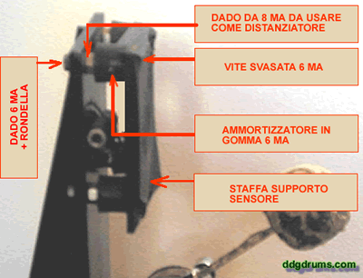 pad cassa batteria elettronica