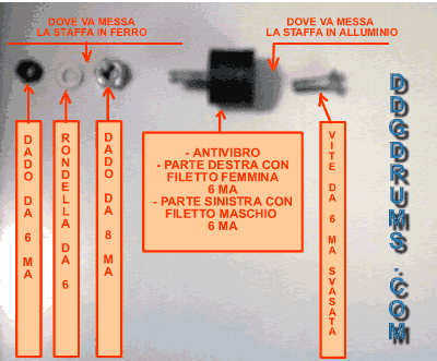 pad cassa batteria elettronica