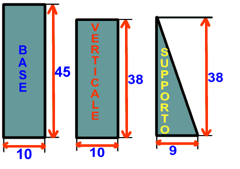 pad cassa batteria elettronica