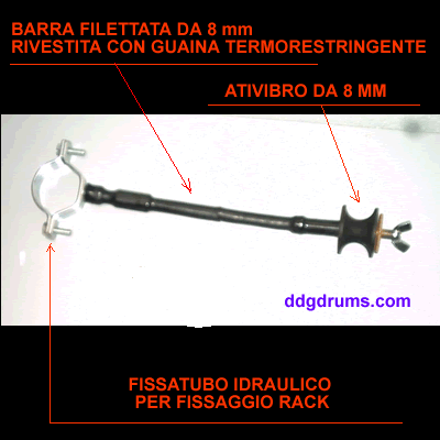 piatti per batteria elettronica