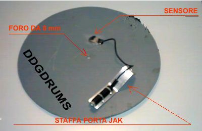 piatti per batteria elettronica